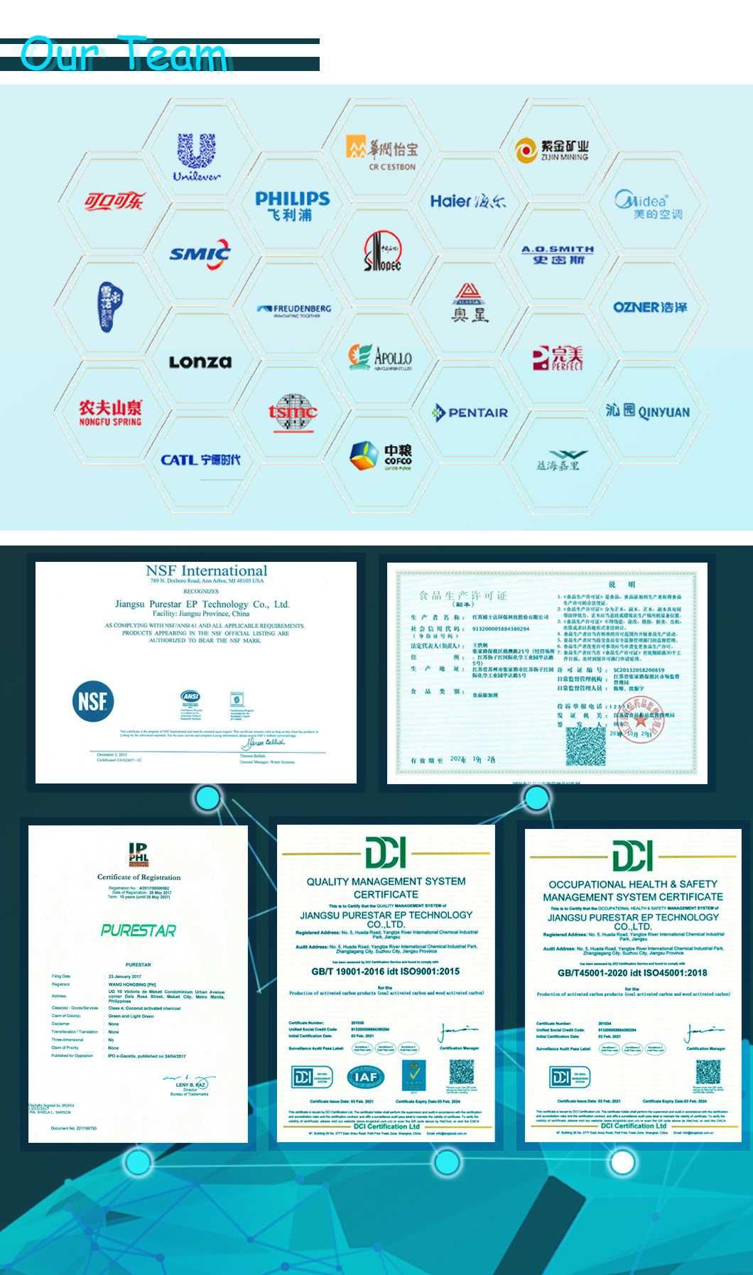 ملف الشركة - 2 ج